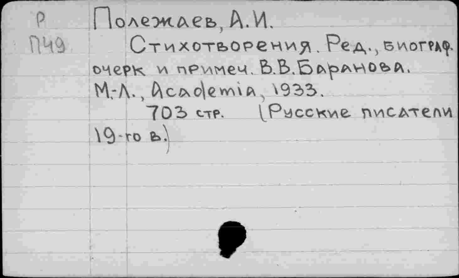 ﻿0
Ш
ПолежАСь, А.И.
Стихотворения . Ре д., бу\ог?к^ очерк *\ пр\л^еч. fe.b.'ôсхр^ч\оъс\,
, Аслс^еимл \92>д.
\Q-to еЛ
1